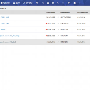 Список приборов