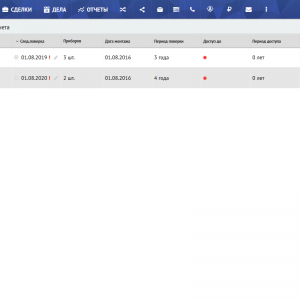 Список узлов